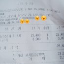 GS25 풍무길훈점 | 2. 풍무동 마라공방 / gs25 두바이식 마카롱 후기