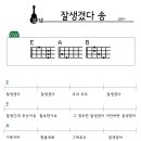우쿨렐레 (A) 이미지