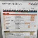 티스테이션원대점 | 아우디 A5 2.0 TDI 2014년 한국 올웨더 키너지 4s2 245 40 18 교체 후기 [티스테이션 판교점]