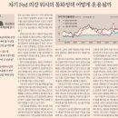 천보철강1 태양광발전소 | 26.02.09 월요일 오늘의 뉴스