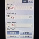 체온으로슬림2 | 과천 다이어트 - EMS전신운동으로 근력 강화도 가능한 <이지슬림다이어트 과천중앙점> 후기