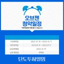 단도투자일임