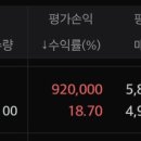[국내 고배당주] 하나투어 투자 후기