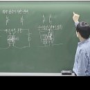 전기기능사 실기 동영상강의1.(릴레이, 넘버링 설명) 이미지