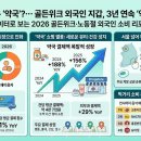 골든약국 투어코리아