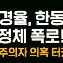 김경율, 한동훈 정체 폭로! '사민주의자' 사회민주주의란 무엇인가? 한동훈이 직접 답하라! 홍철기TV﻿ 이미지