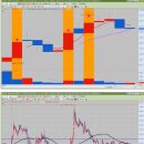 한라바이오랩 이미지