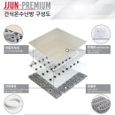 남이섬앤디펜션 이미지