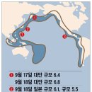 천부교/천부교회/신앙신보/뉴스-대만‧일본‧멕시코‧러시아까지 강진… 심상치 않은 불의 고리 이미지