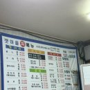 갯마을셀프회