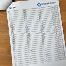 광명시티동물병원 | 광명24시 동물병원 다시봄동물의료센터