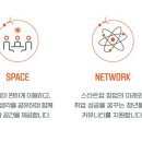 대진디자인고등학교 이미지