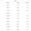 우진프라자 이미지