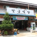 촌사람민박 Daum카페