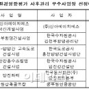 (주)신아에이치에스 이미지