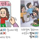 [312] '엉키다'와 '엉기다' 이미지