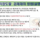 다대안심내과의원 네이버블로그