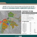 백운의 휴일 이미지