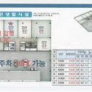 안데르센약국 이미지