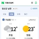 RE:11월2일(목) 민둥산 최종안내 이미지