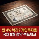 청약국 | 연 4% 복리? 개인투자용 국채 8월 청약 팩트체크