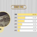 디자인디딤주 이미지