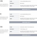 킴스헤어아트 이미지