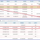버스정류장 07-201 이미지