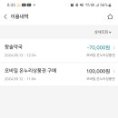 왕솔약국