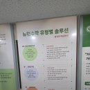 옥길동 744-2 | 하루에도 몇 번 포기하던 우리 아이, 옥길뉴턴수학학원에서 다시 시작된 변화
