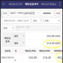 에이알엠 | 미국 배당주 투자 30개월 후기, 이렇게나 많이?