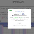 만인산 | [숲나들e 성공 후기] 대전 만인산자연휴양림 8월 선착순예약ㅣ삼각트리하우스 산벚나무 &amp; 네모트리...