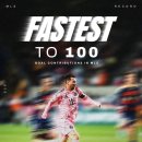 메시, MLS 정규 시즌에서 가장 빨리 100개의 골 관여에 도달한 선수로 등극 이미지