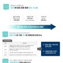 이동미래인재학원