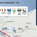 글로벌농산