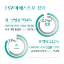 마에스트로 이미지