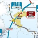 청원구청 대회의실 이미지