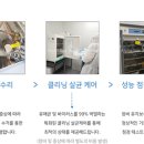 (주)동원유지 이미지