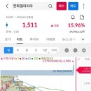 (주)세니젠 이미지