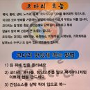 사계절 복코다리 | 예산 코다리 맛집 사계절복코다리