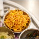 목구멍 상모사곡점 이미지