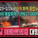 성영전기