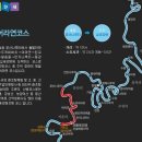 [울산출발] 7월22일(토) 영월 동강 래프팅 어라연 급류코스 이미지