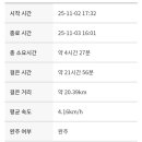 월포커피공장