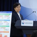 수가