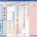 스탑로스