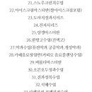동동이스윗메이드