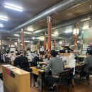 명동숯불갈비 | [대구] 명동돼지한마리 본점 숯불돼지갈비 솔직후기 / 내돈내산