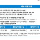 성심요양보호사교육원 이미지