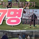 춘천 유나이티드 축구클럽 이미지